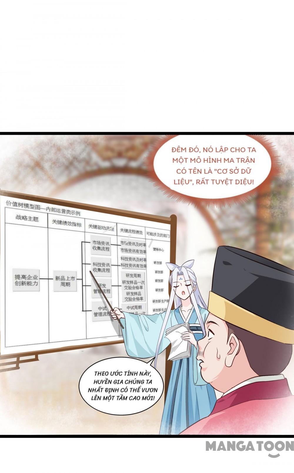 Tiền Tiêu Không Hết, Ta Phải Làm Sao? Chapter 6 - Trang 17