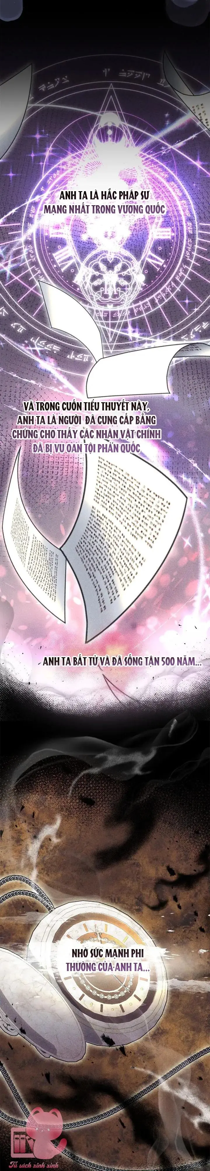 Tiểu Thuyết Yêu Thích Của Tôi Có Phần Kết Kỳ Lạ Chapter 6 - Trang 28
