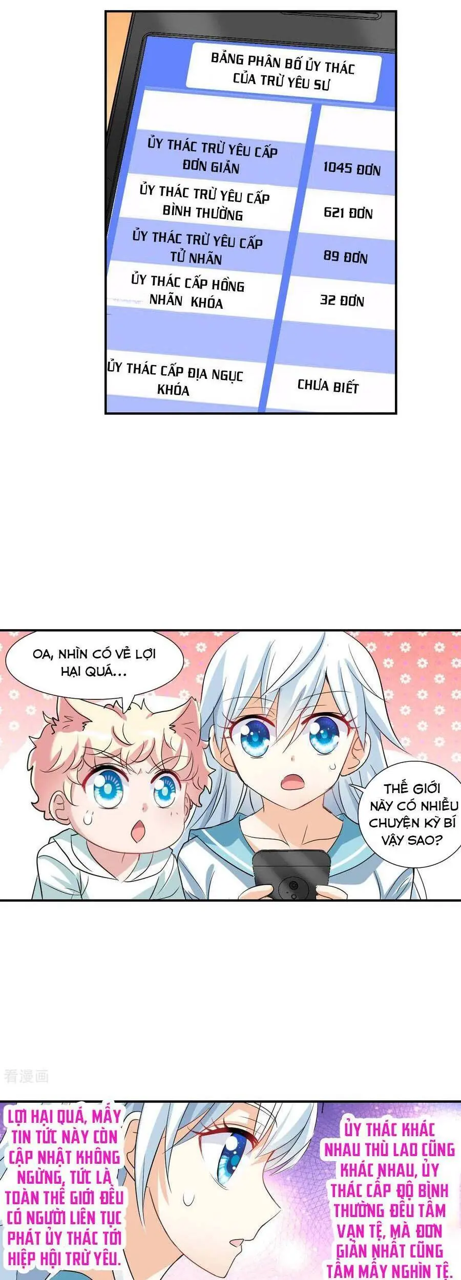 Tô Tịch Kỳ Quái Chapter 142 - Trang 15