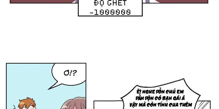 Tỏ Tình Nhầm Lẫn Chapter 4 - Trang 27