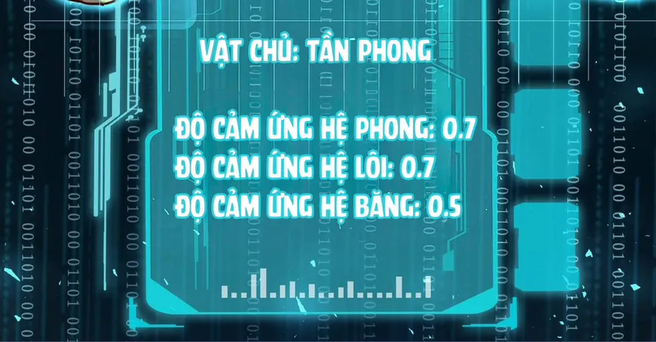 Toàn Cầu Dị Năng: Ta Kiểm Soát Tất Cả Chapter 2 - Trang 14