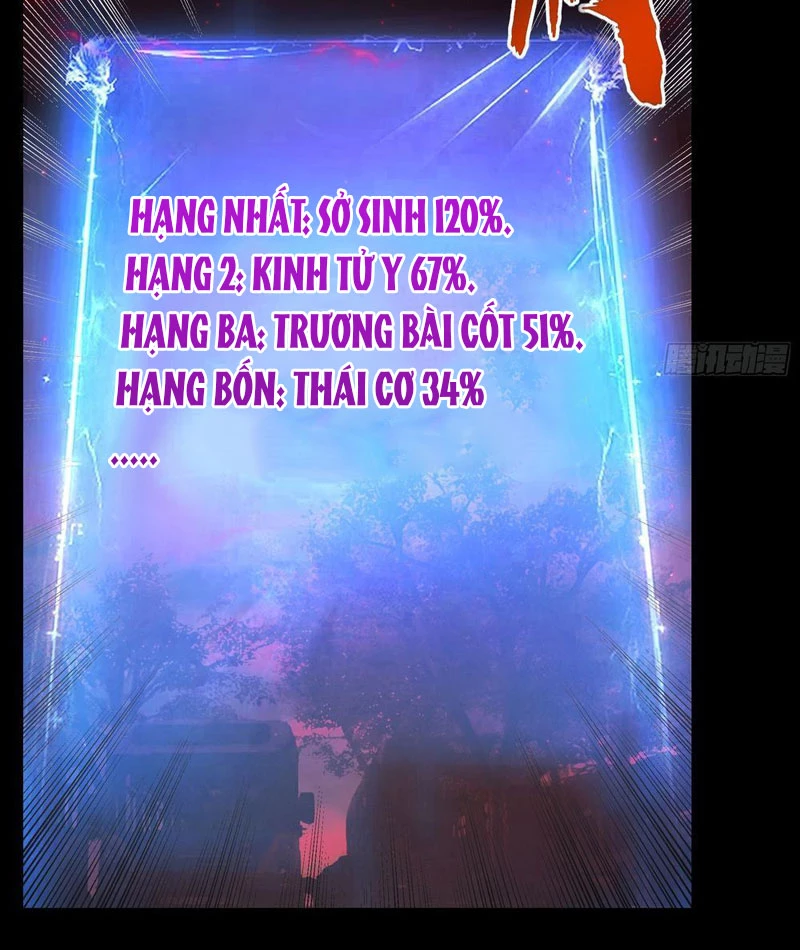 Toàn Cầu Kinh Dị: Ta Mở Ra Thương Thành Tự Do Hack Chapter 10 - Trang 24