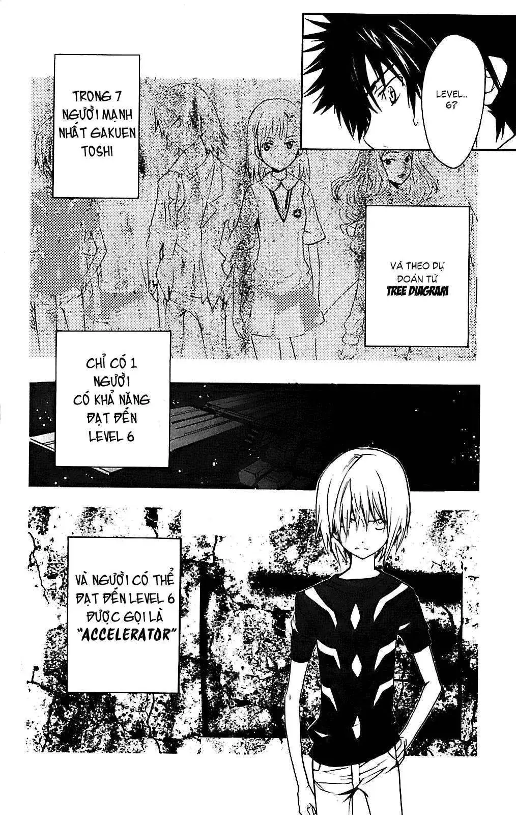 Toaru Majutsu No Index Chapter 15 - Trang 24