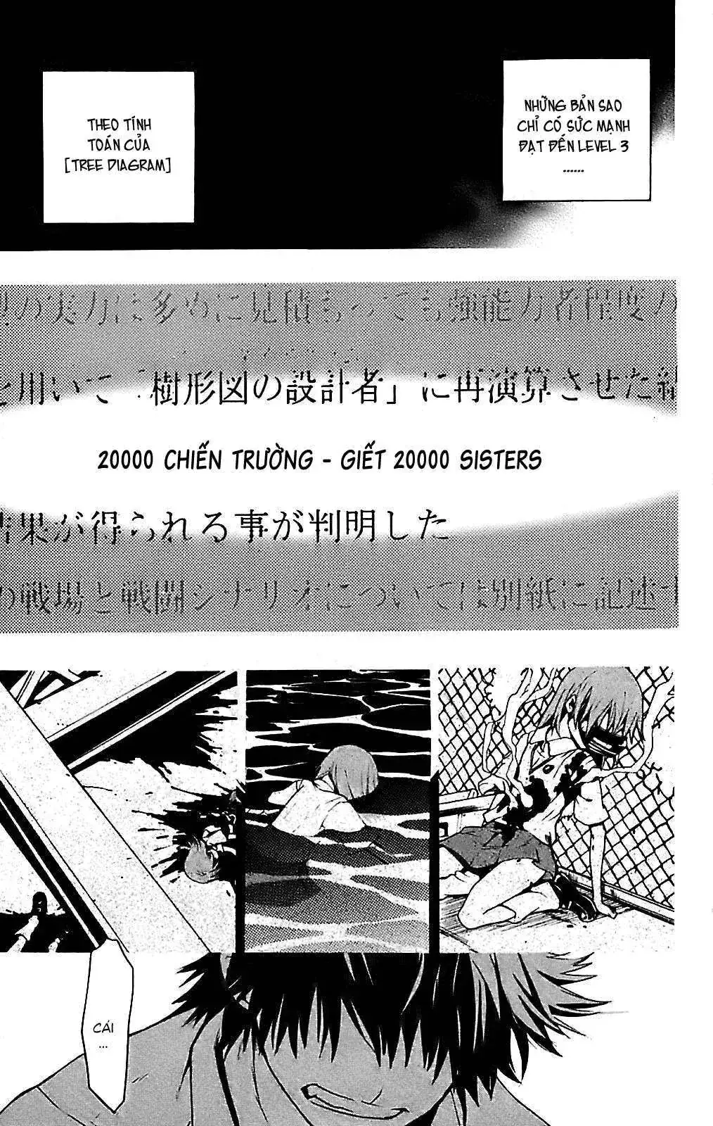 Toaru Majutsu No Index Chapter 15 - Trang 27