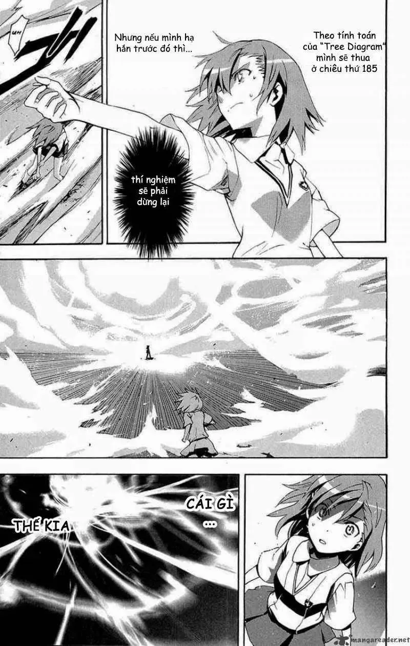 Toaru Majutsu No Index Chapter 20 - Trang 12