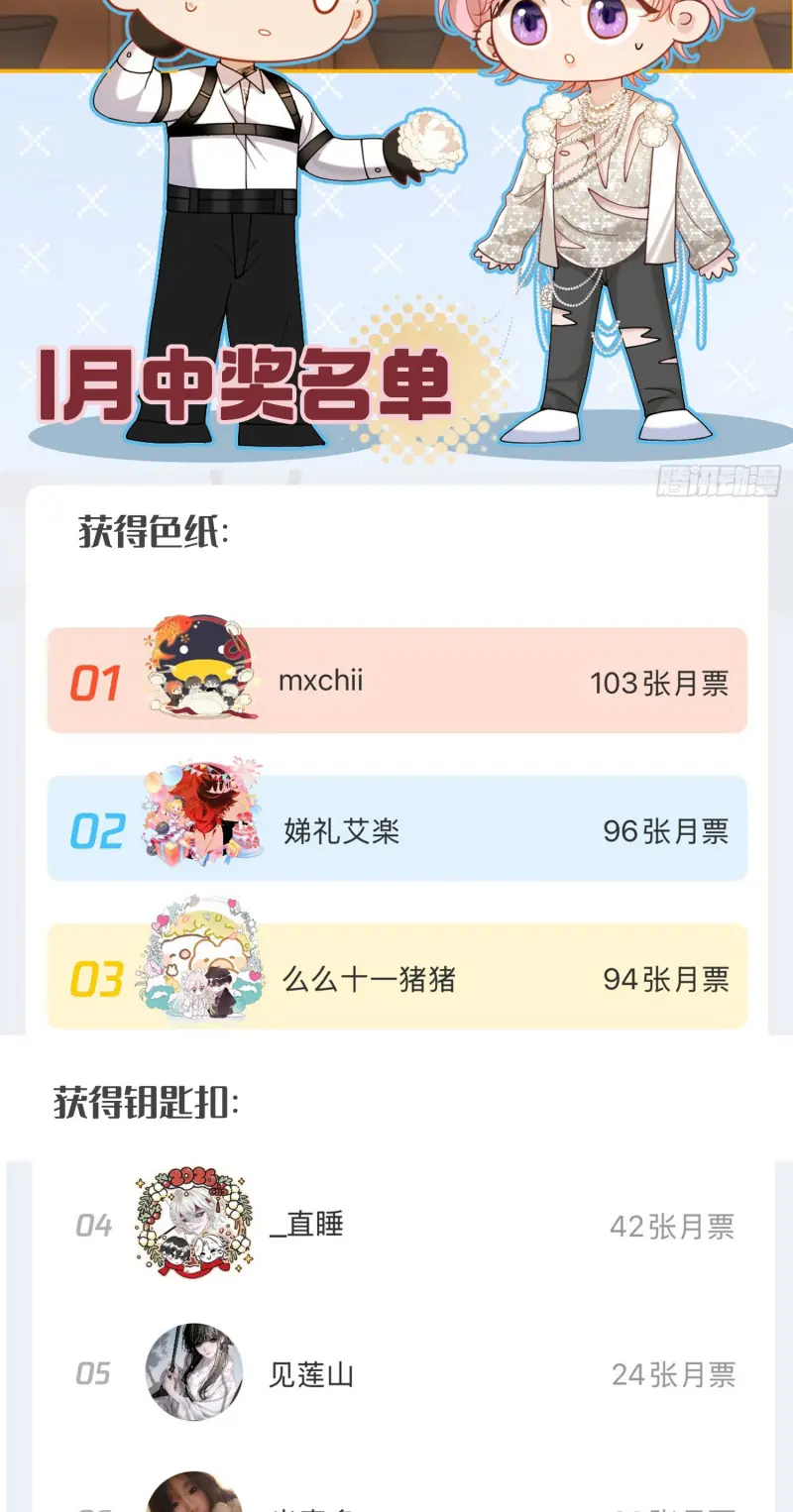TÔI CỐ Ý GIẢ VỜ Chapter 18 - Trang 49