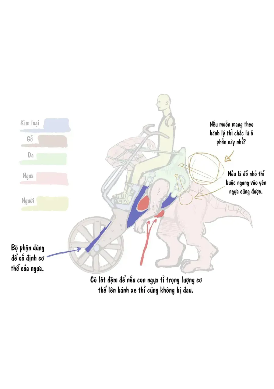 Tôi Đứng Trên Một Triệu Sinh Mạng Chapter 4 - Trang 44