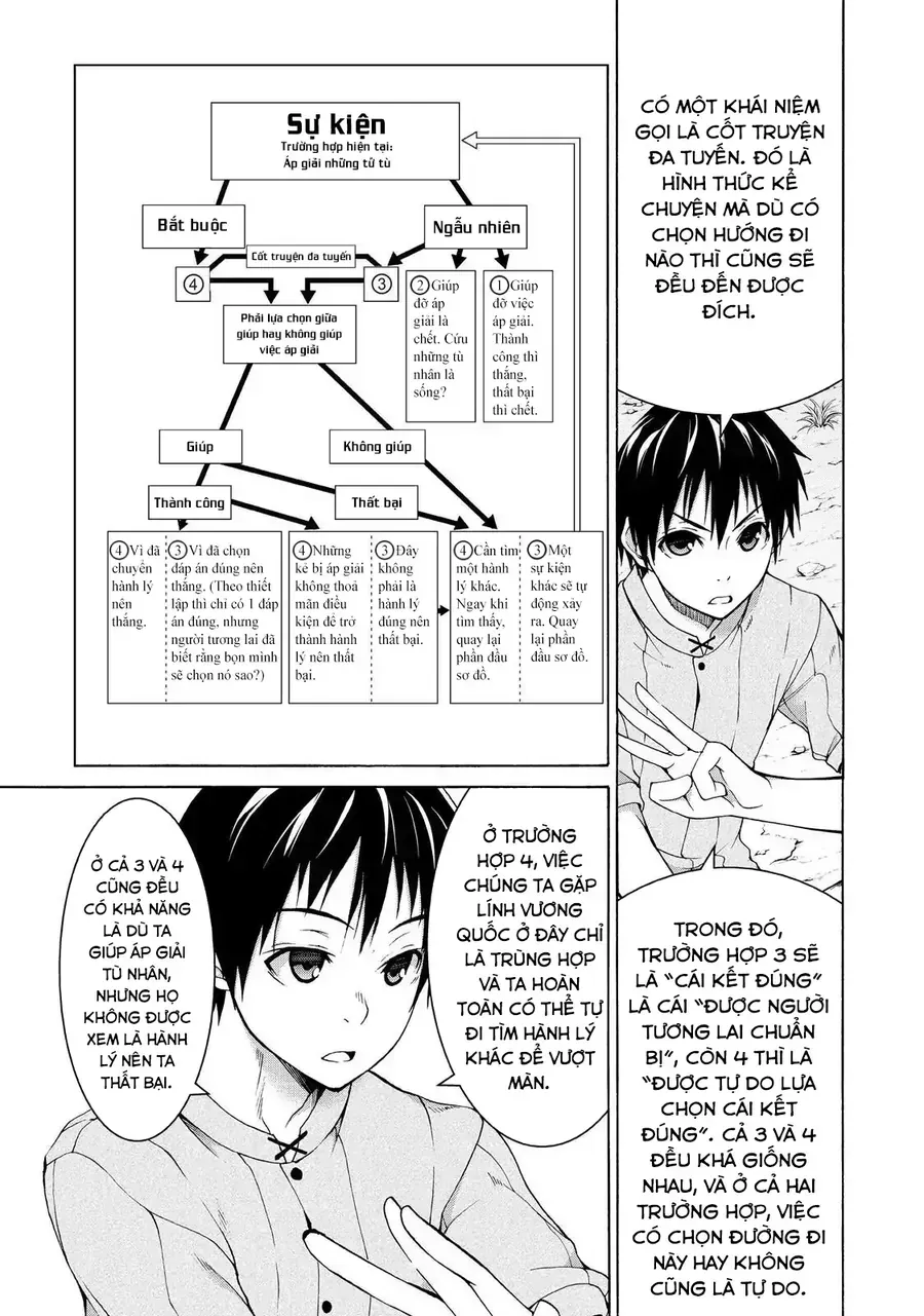 Tôi Đứng Trên Một Triệu Sinh Mạng Chapter 6 - Trang 10