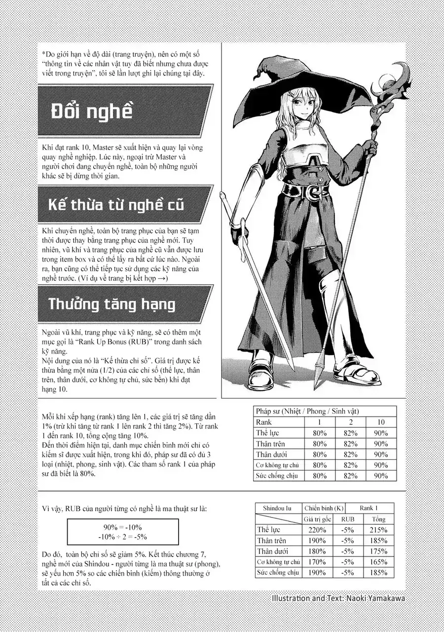 Tôi Đứng Trên Một Triệu Sinh Mạng Chapter 7 - Trang 40