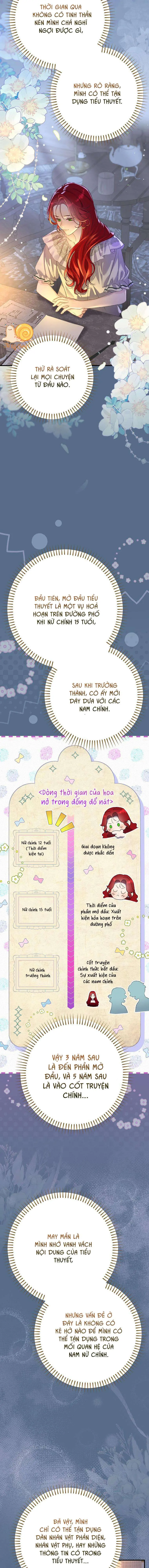 Tôi Giả Vờ Có Thai, Nhưng Chồng Tôi Đã Quay Trở Lại Chapter 1 - Trang 20