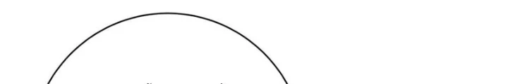 Tôi Mô Phỏng Bạn Gái Chân Thật Chapter 10 - Trang 12