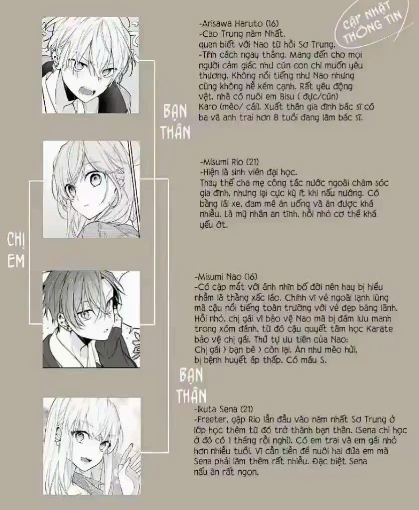 Tôi phải lòng chị gái của đứa bạn Chapter 11 - Trang 7