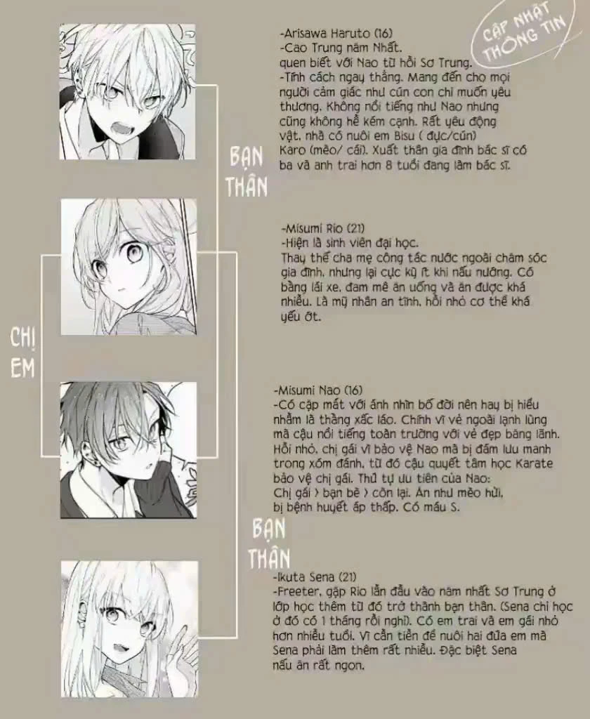 Tôi phải lòng chị gái của đứa bạn Chapter 21 - Trang 6