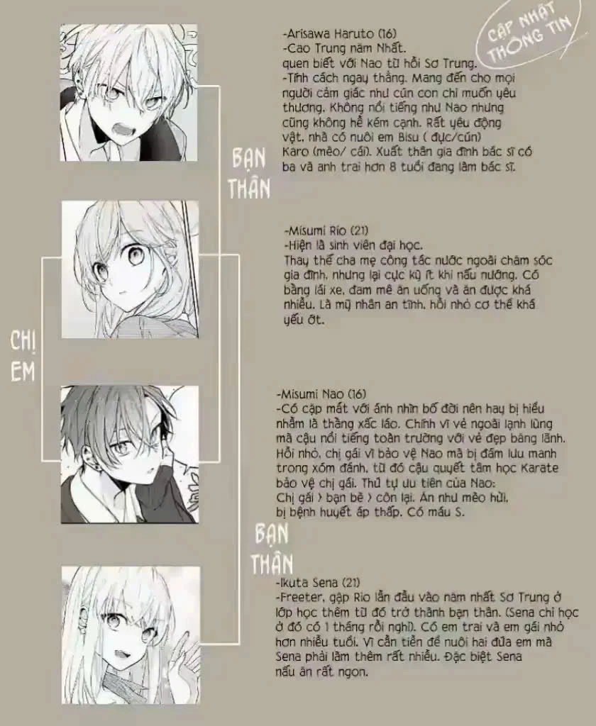Tôi phải lòng chị gái của đứa bạn Chapter 22 - Trang 8