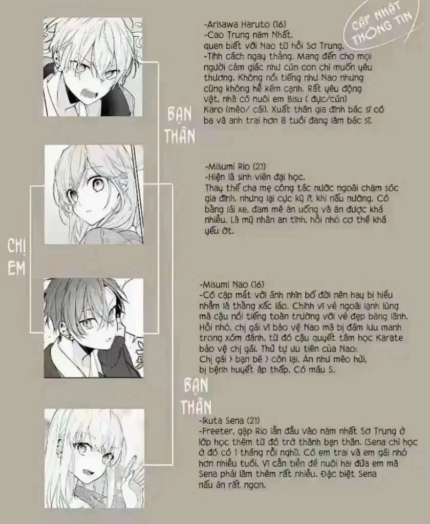 Tôi phải lòng chị gái của đứa bạn Chapter 23 - Trang 8
