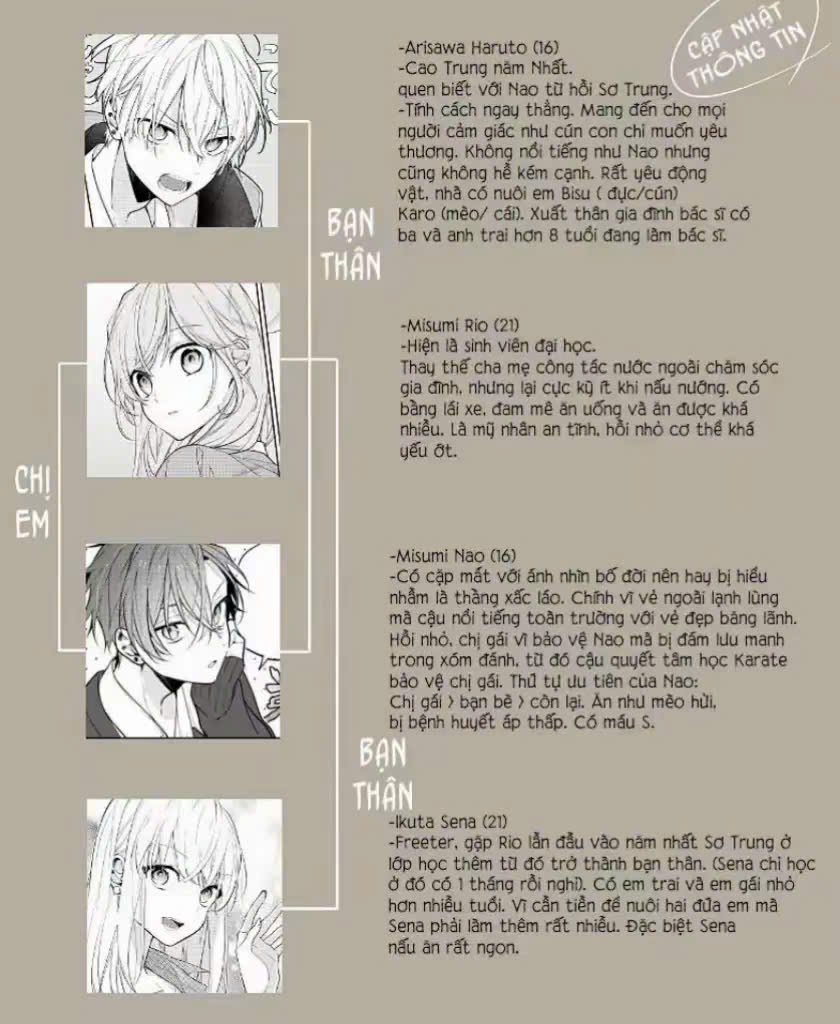 Tôi phải lòng chị gái của đứa bạn Chapter 6 - Trang 7