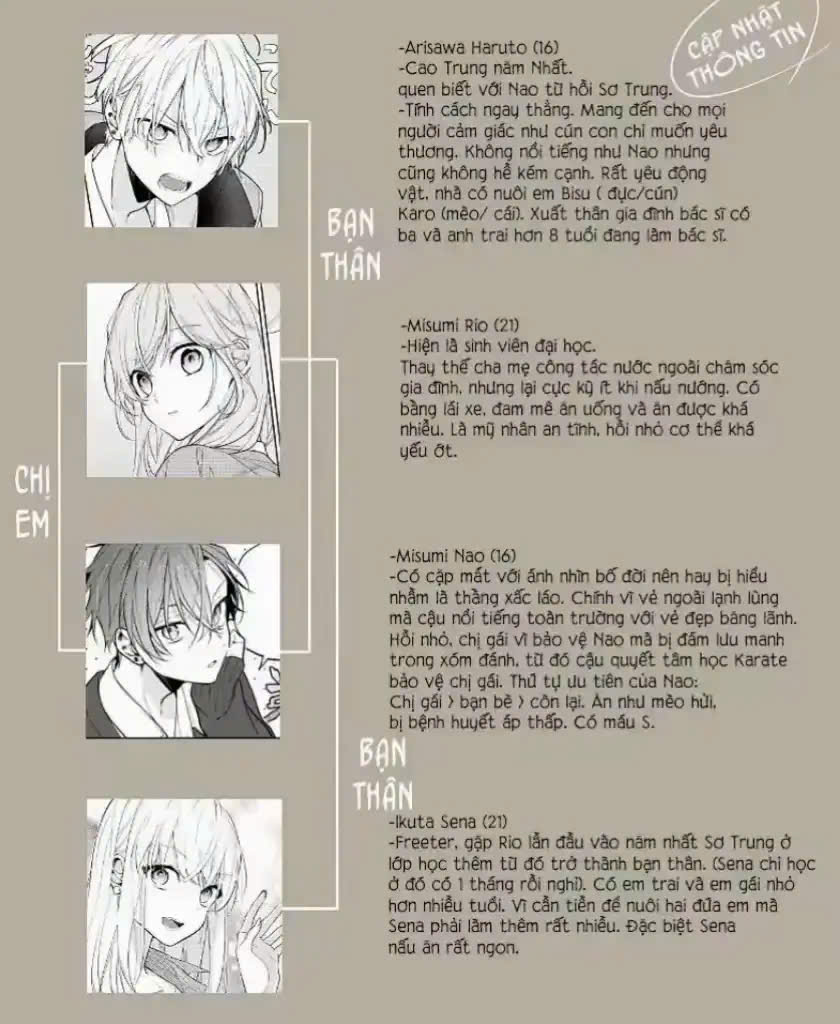 Tôi phải lòng chị gái của đứa bạn Chapter 9 - Trang 7