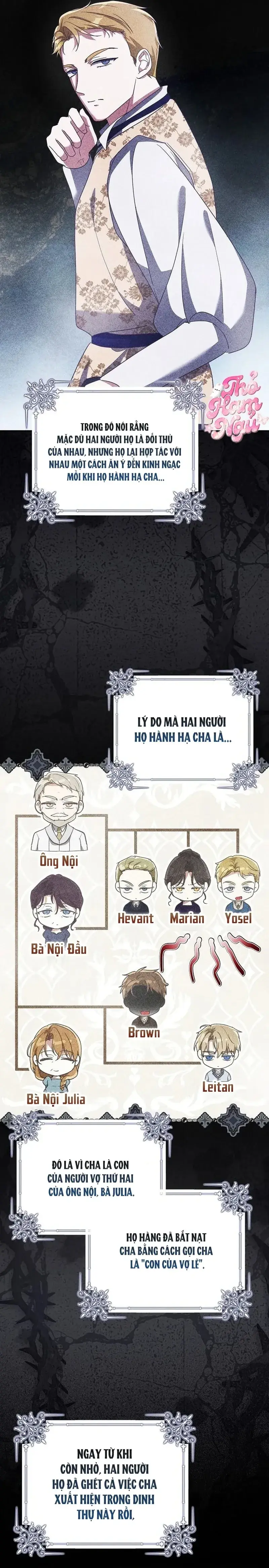 Tôi Sẽ Cố Gắng Cứu Cha Chapter 11 - Trang 12