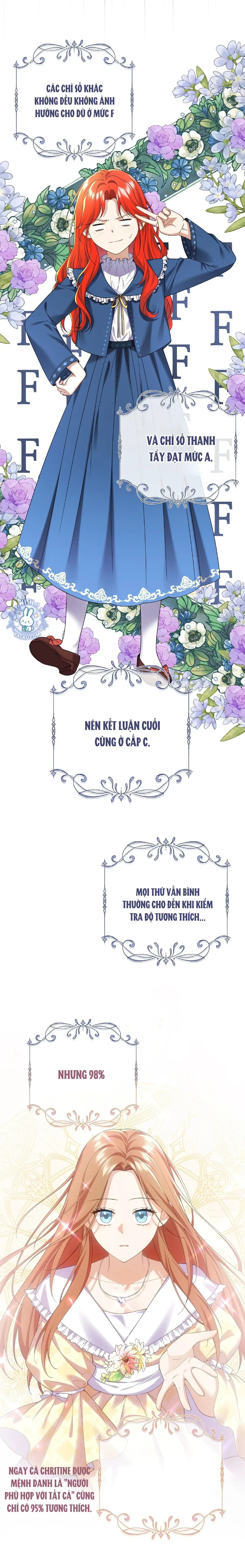 Tôi Sẽ Rời Đi Mà Không Cứu Kẻ Phản Diện Chapter 10 - Trang 10