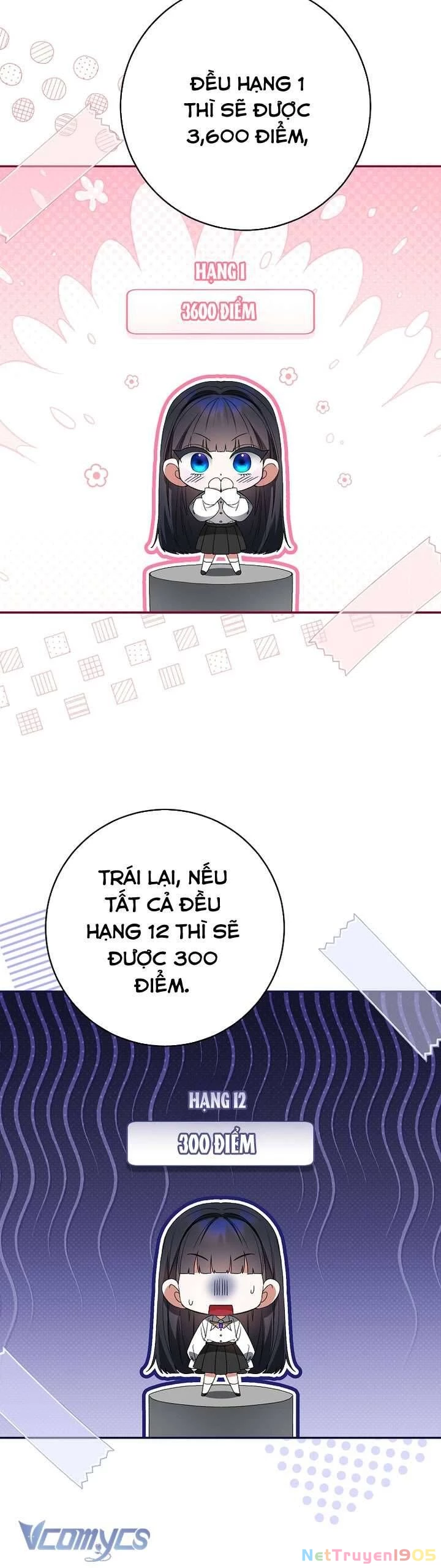 Tôi Trở Thành Leader Của Nhóm Nhạc Nữ Đang Trên Bờ Vực Sụp Đổ Chapter 11 - Trang 24