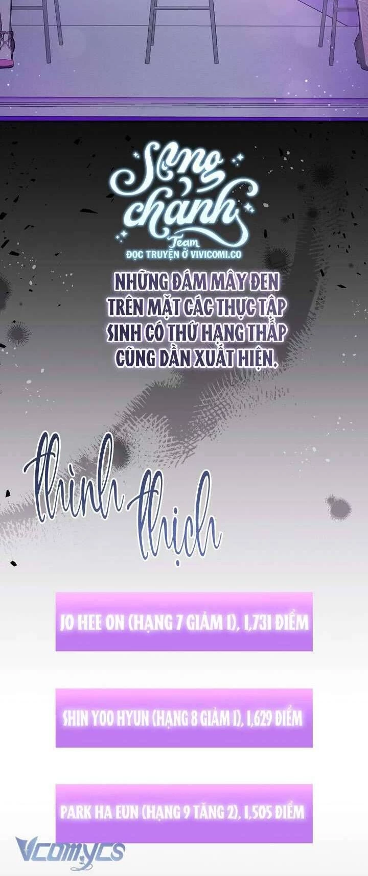 Tôi Trở Thành Leader Của Nhóm Nhạc Nữ Đang Trên Bờ Vực Sụp Đổ Chapter 11 - Trang 31