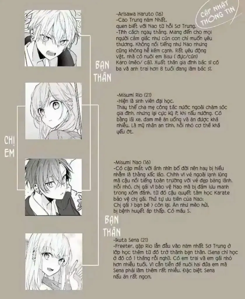 Tomodachi No Nee-Chan Ni Koishita Hanashi Chapter 9 - Trang 7