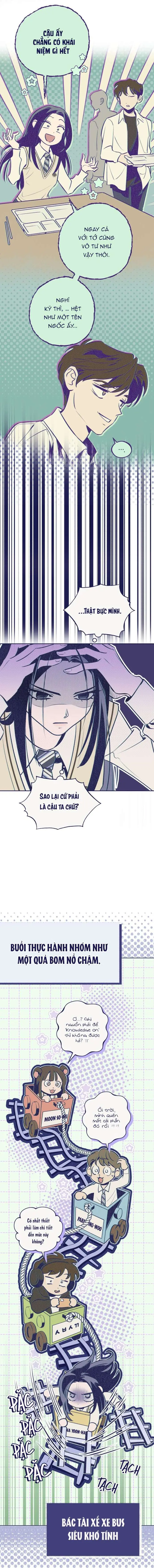 Trắc Nghiệm Bốn Lựa Chọn Chapter 4 - Trang 6