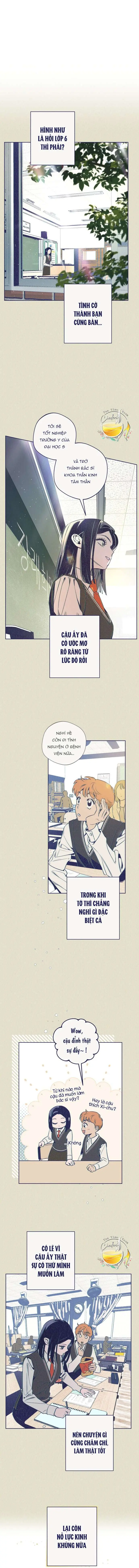 Trắc Nghiệm Bốn Lựa Chọn Chapter 6 - Trang 4