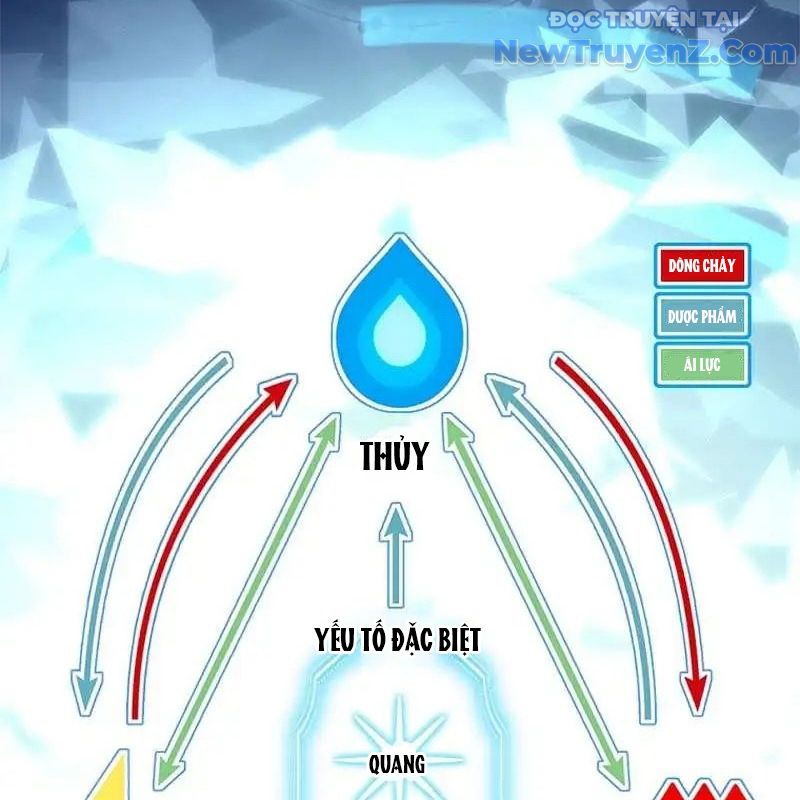 Trở Thành Bạn Thời Thơ Ấu Của Boss Cấp Trung Chapter 25 - Trang 31