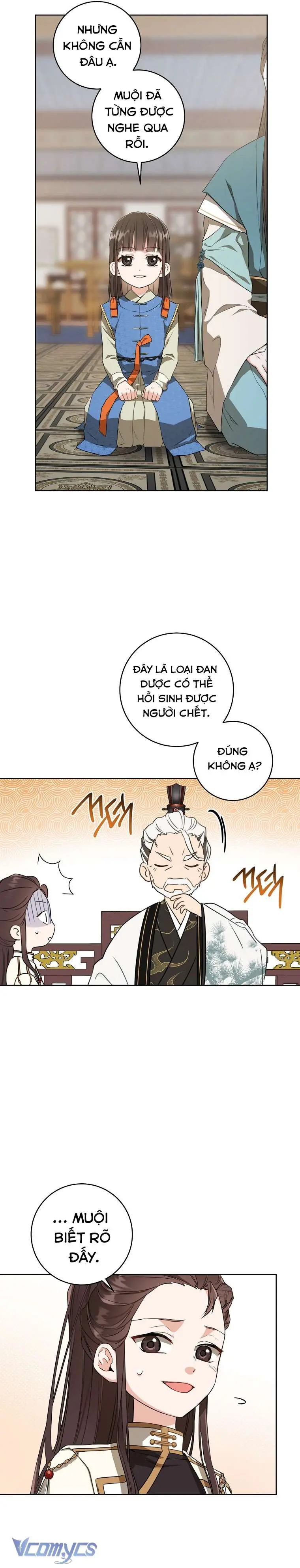 Trở Thành Cô Cháu Gái Bị Khinh Miệt Của Nhà Quyền Quý Chapter 5 - Trang 23