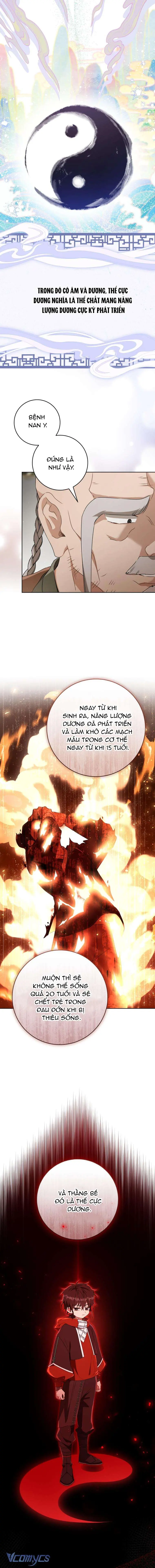 Trở Thành Cô Cháu Gái Bị Khinh Miệt Của Nhà Quyền Quý Chapter 58 - Trang 9