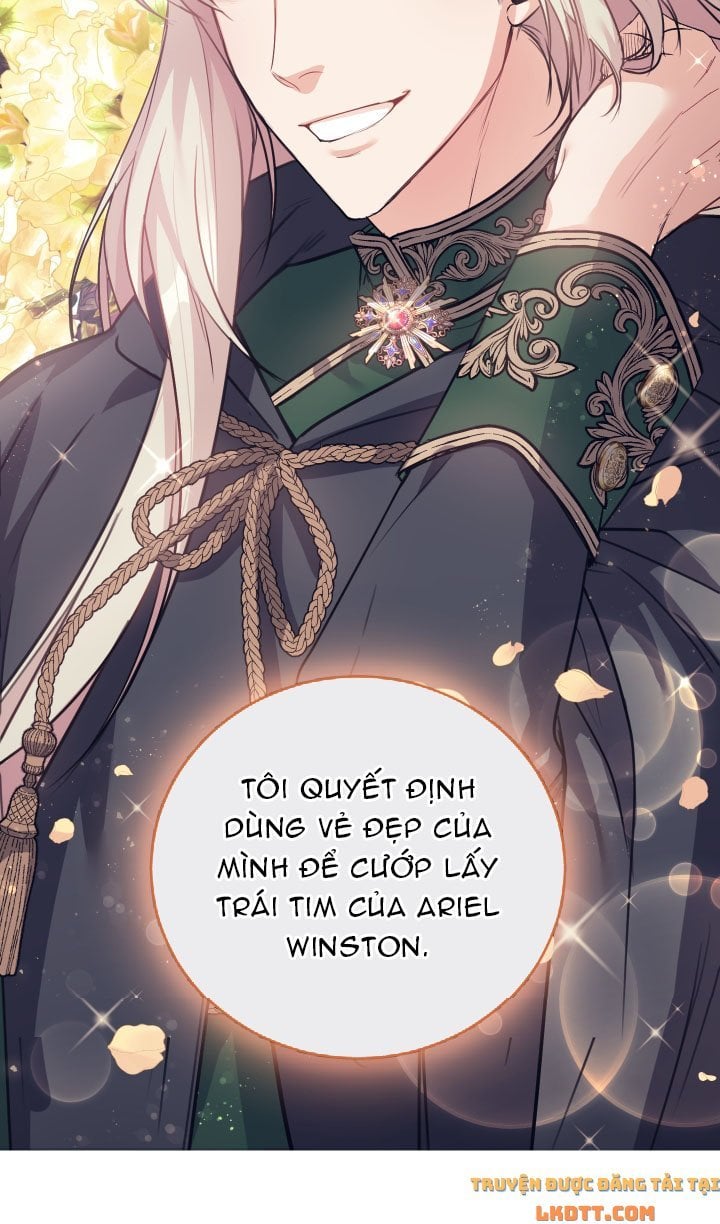 Trở Thành Người Pha Chế Nước Hoa Độc Nhất Của Bạo Chúa Chapter 16 - Trang 31