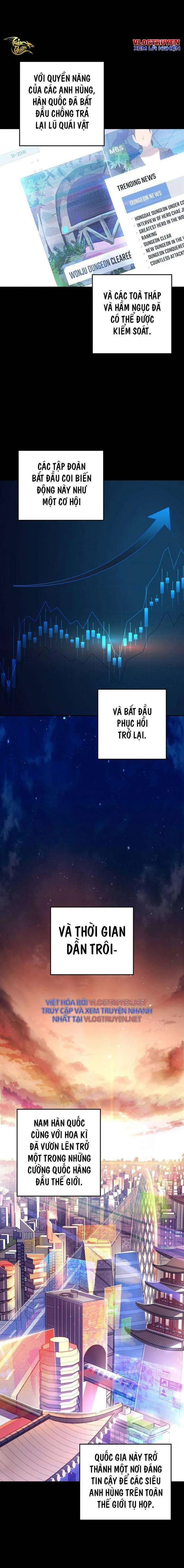 Trở Thành Quần Chúng Trong Tiểu Thuyết Chapter 1 - Trang 6