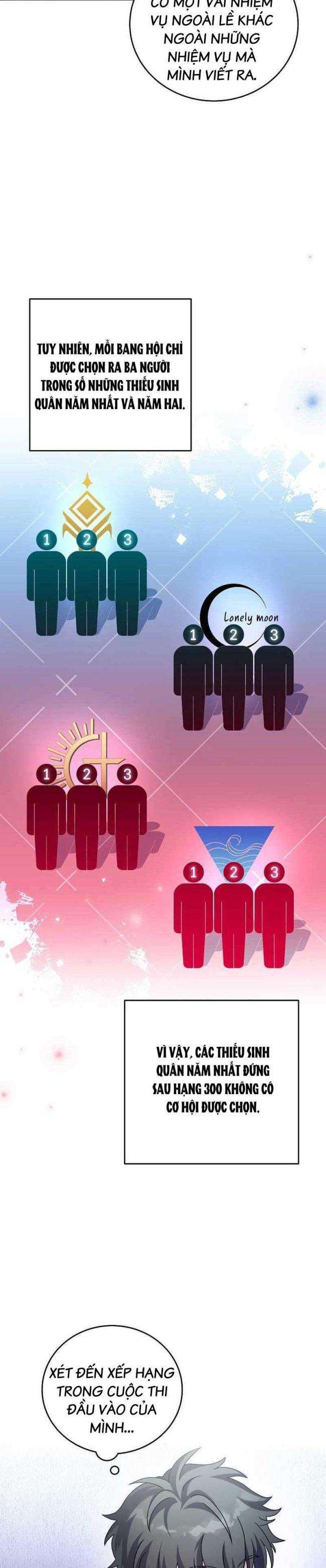 Trở Thành Quần Chúng Trong Tiểu Thuyết Chapter 61 - Trang 10