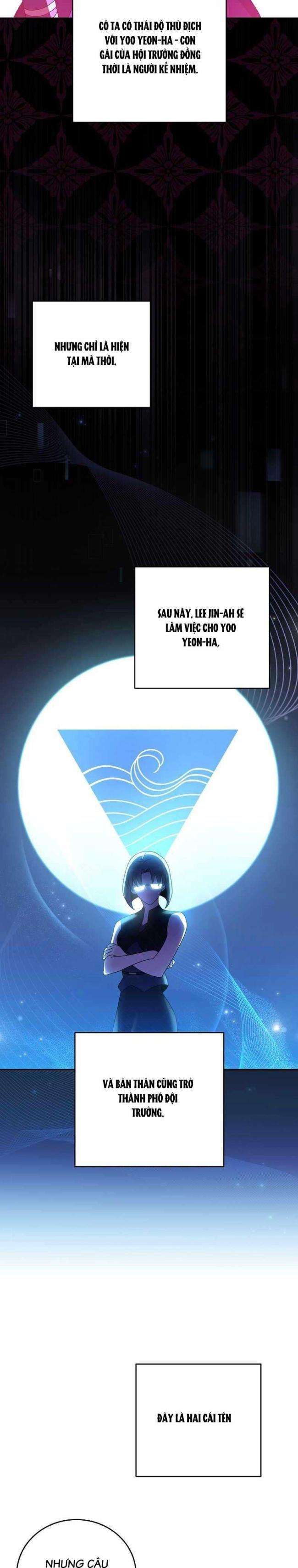 Trở Thành Quần Chúng Trong Tiểu Thuyết Chapter 61 - Trang 21