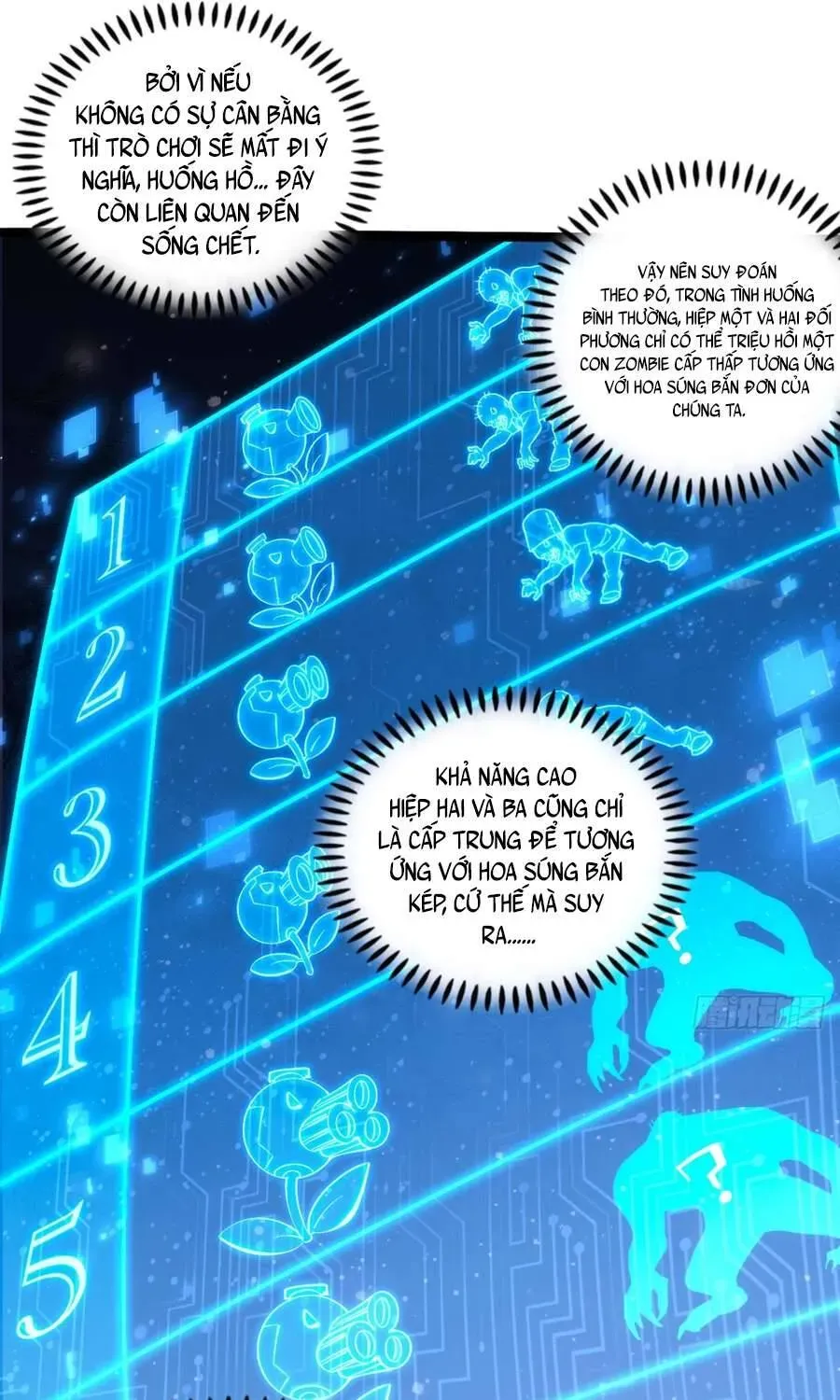 Trở Thành Thần Trong Thế Giới Nhị Phân Chapter 30 - Trang 19