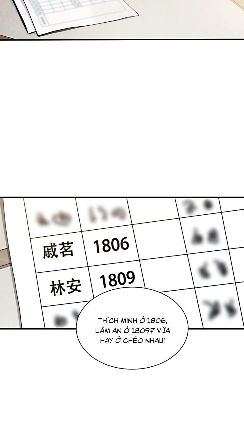 TƯ TÌNH KHÓ THUẦN Chapter 8 - Trang 7