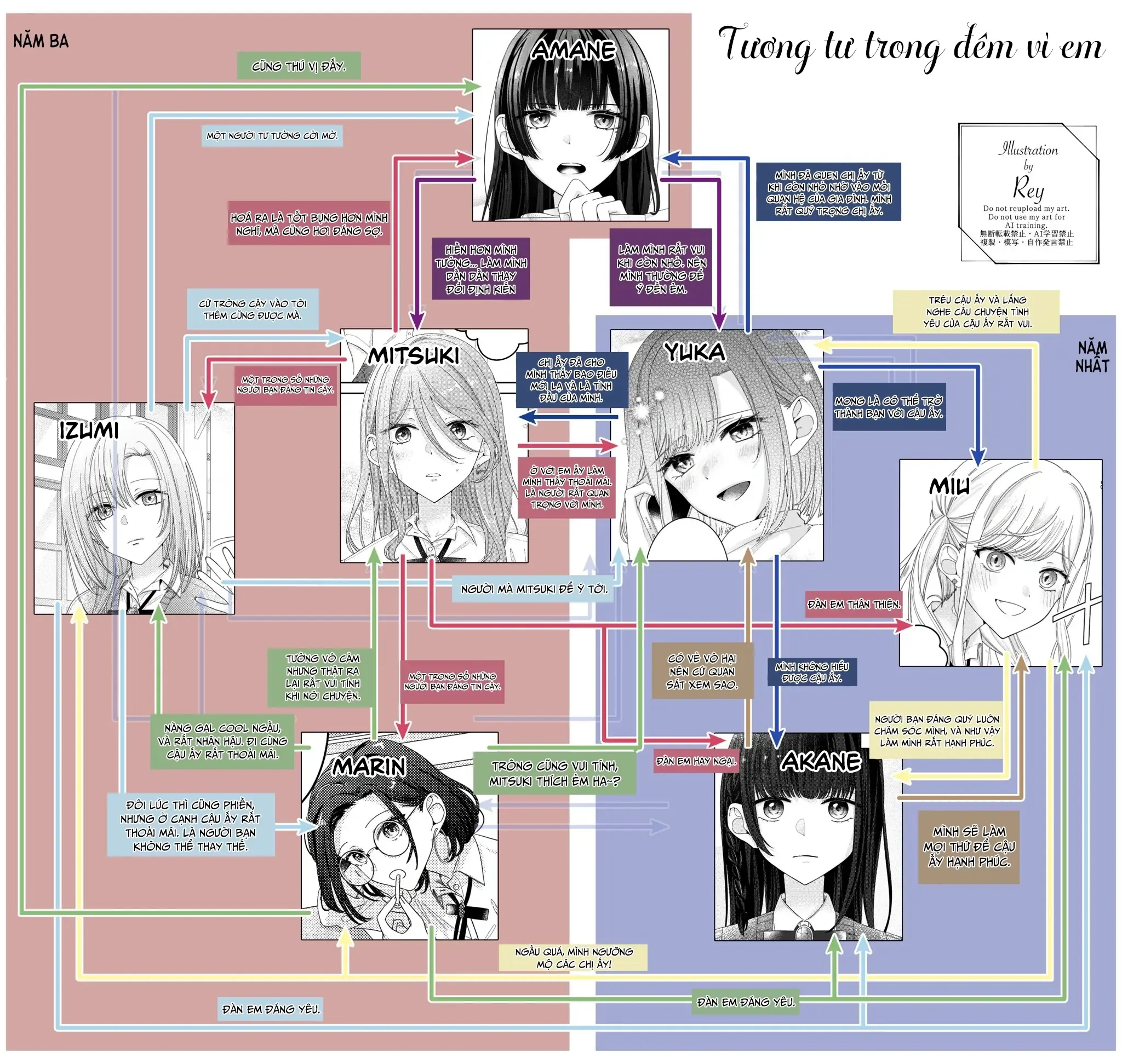 Tương Tư Trong đêm Vì Em Chapter 19 - Trang 21