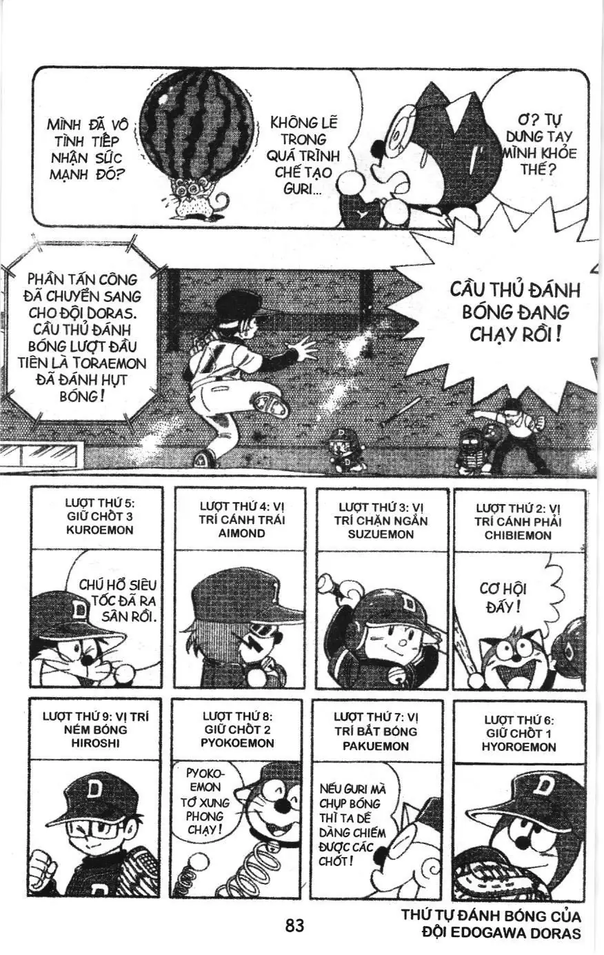 Tuyển tập Doraemon bóng chày (NXB Kim Đồng) Chapter 38 - Trang 19