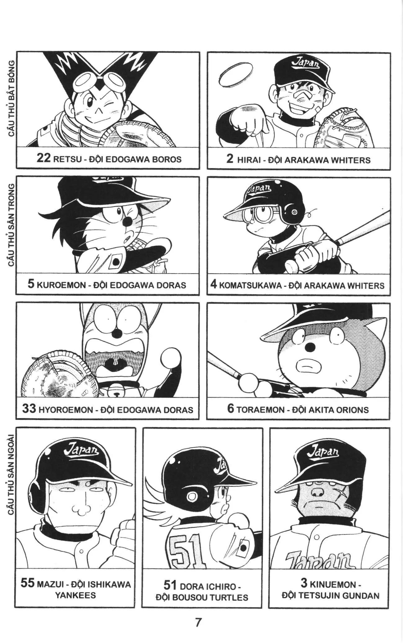 Tuyển tập Doraemon bóng chày (NXB Kim Đồng) Chapter 77 - Trang 3