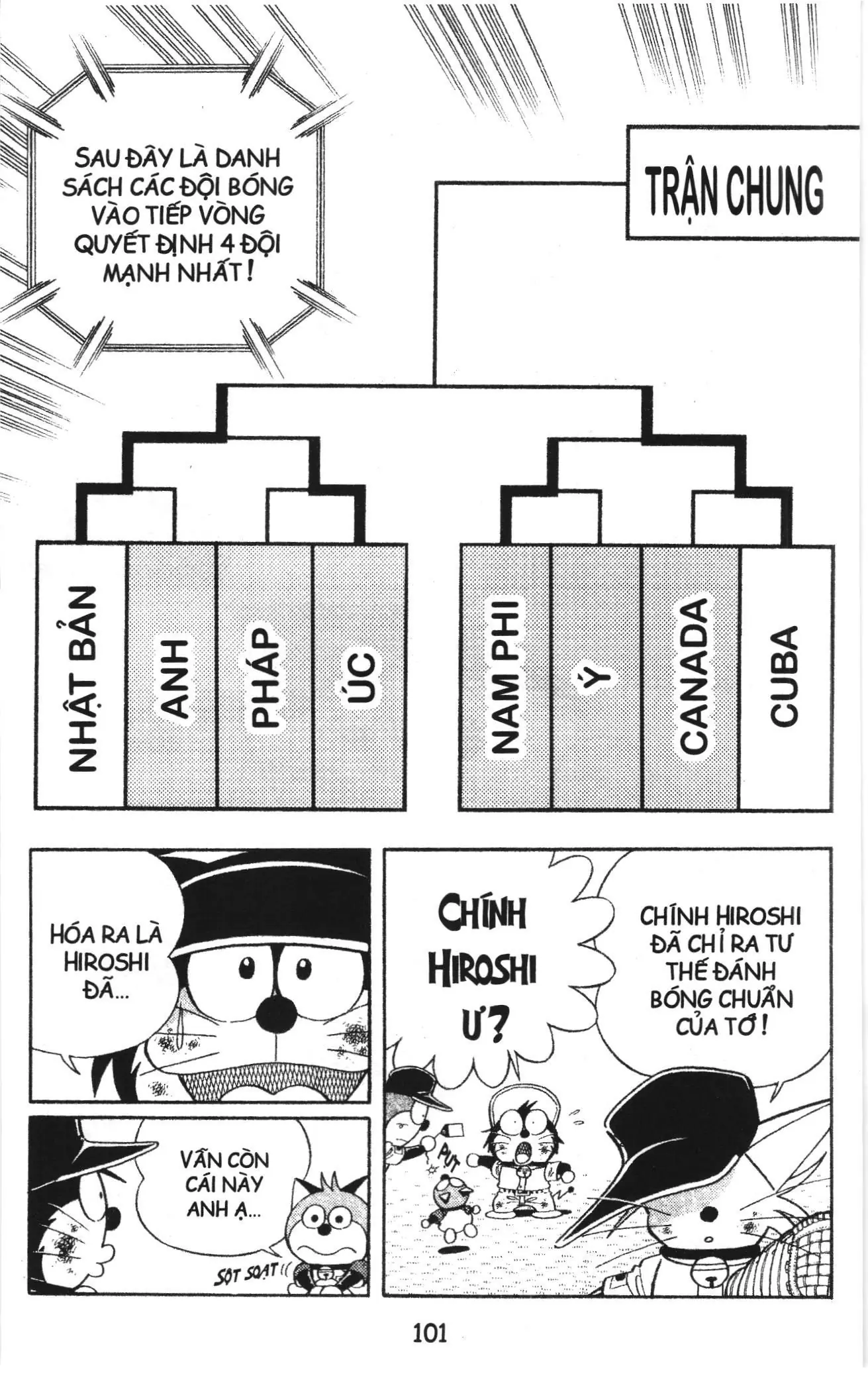 Tuyển tập Doraemon bóng chày (NXB Kim Đồng) Chapter 86 - Trang 6