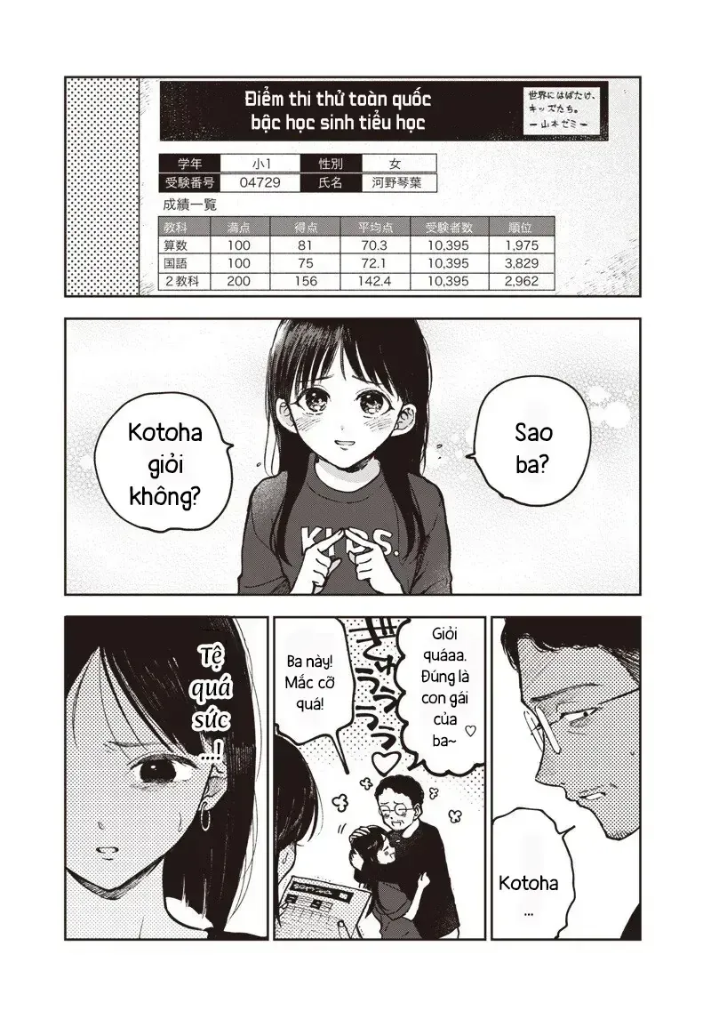 Tuyển Tập Những Cô Gái Utopia Chapter 5.2 - Trang 8