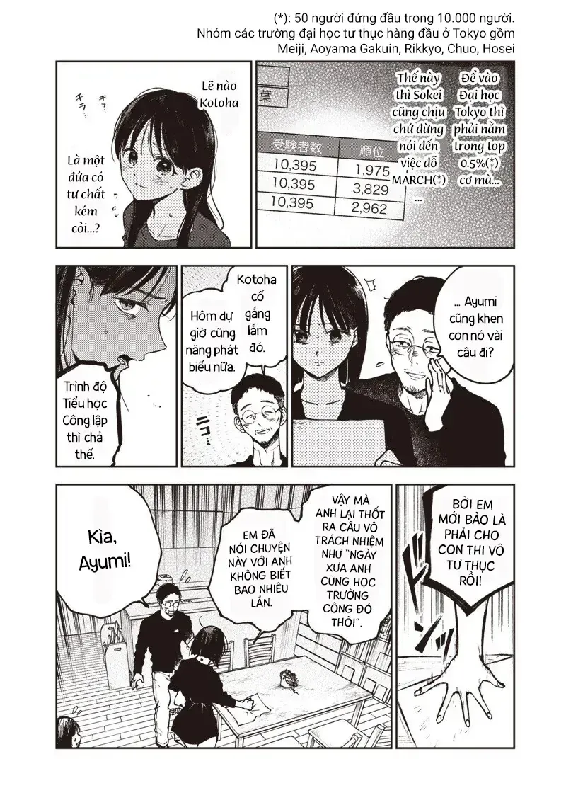 Tuyển Tập Những Cô Gái Utopia Chapter 5.2 - Trang 9