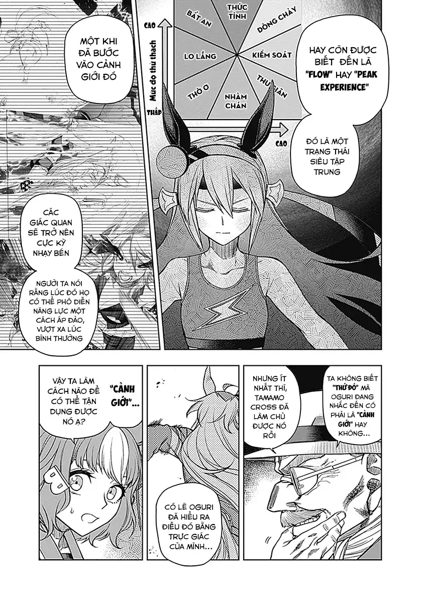 Uma Musume: Cinderella Gray Chapter 61 - Trang 13
