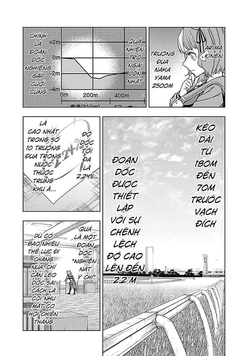 Uma Musume: Cinderella Gray Chapter 61 - Trang 17
