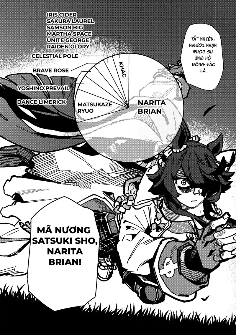 Uma Musume - Pretty Derby: Star Blossom Chapter 30 - Trang 5