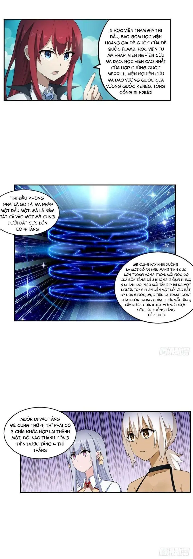 Vô Hạn Sứ đồ Và 12 Nữ Chiến Binh Chapter 70 - Trang 13