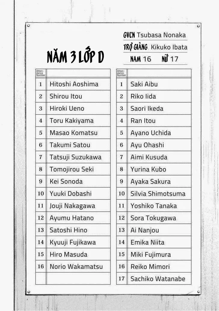 Wagatsuma-San Wa Ore No Yome Chapter 77 - Trang 16
