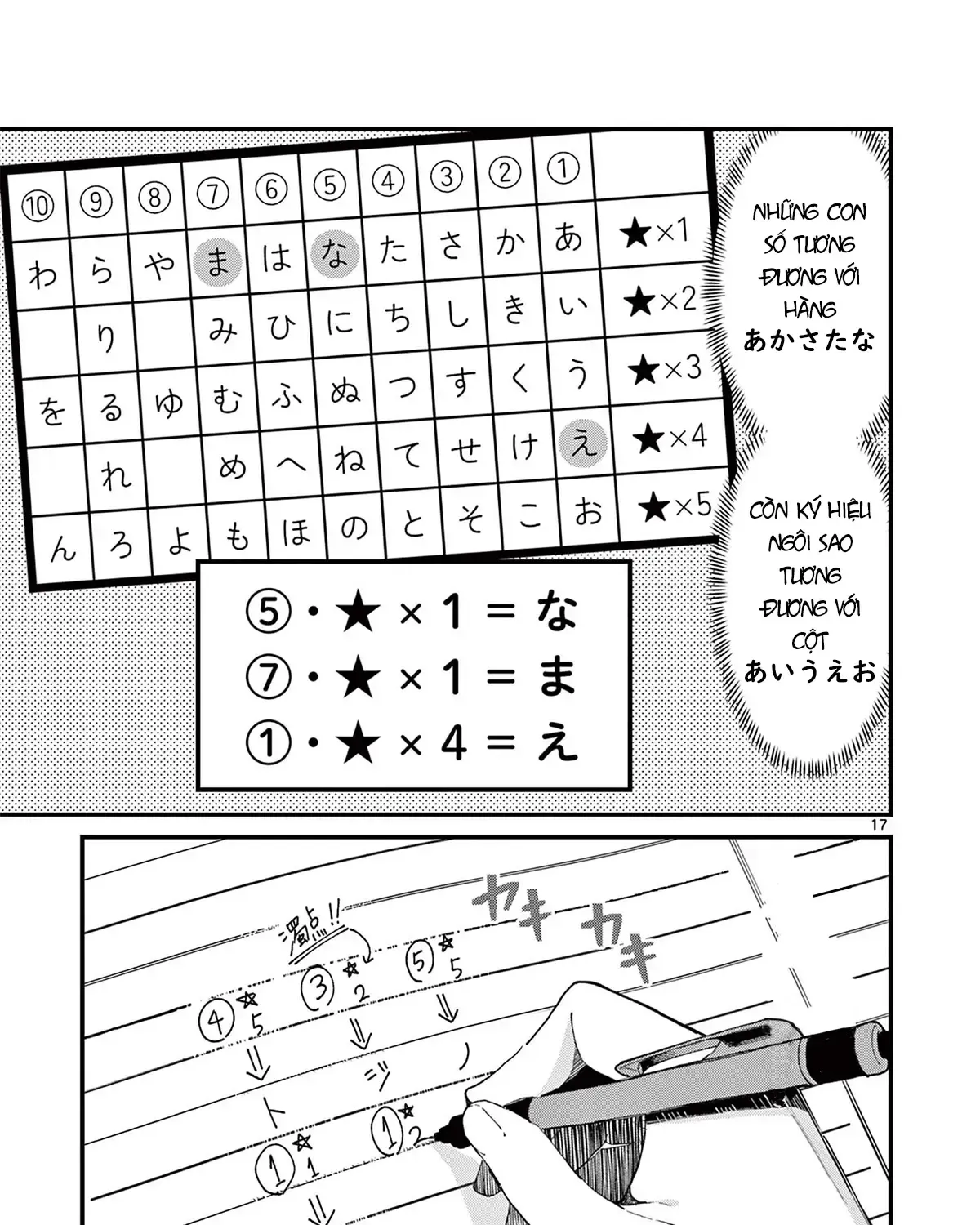 Watashi To Dasshutsu Shimasen Ka? Chapter 1 - Trang 34