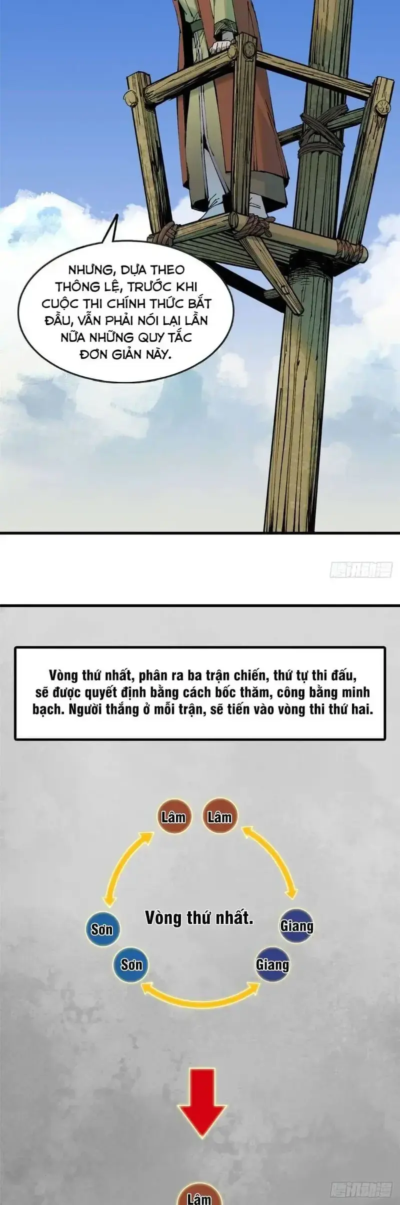 Xích Tâm Tuần Thiên Chapter 44 - Trang 6